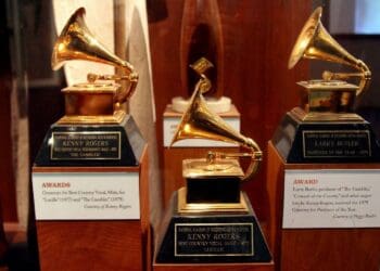 2024 grammys nominees date how to watch south africa