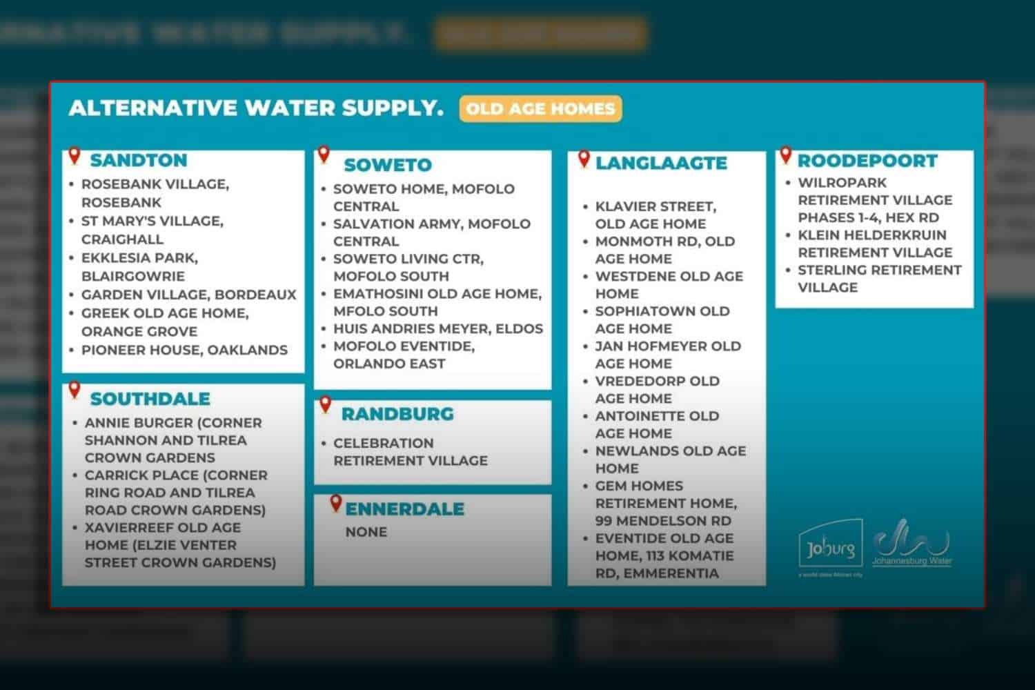 Johannesburg Water Shutdown Starting Tuesday 11 July 2023 Here S   Swisherpost Johannesburg Water Shutdown Old Age Homes 