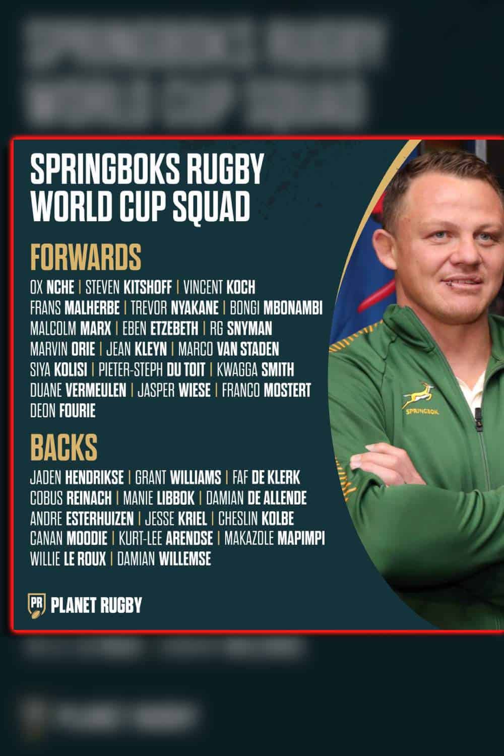 2023 rugby World Cup springbok full travelling squad