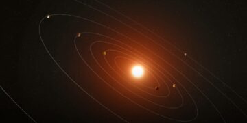 kepler space telescope 385 seven-planet system