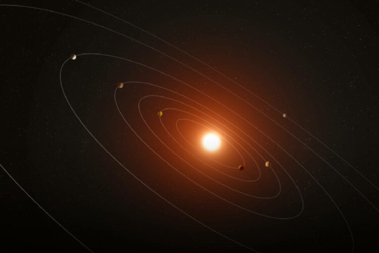 kepler space telescope 385 seven-planet system